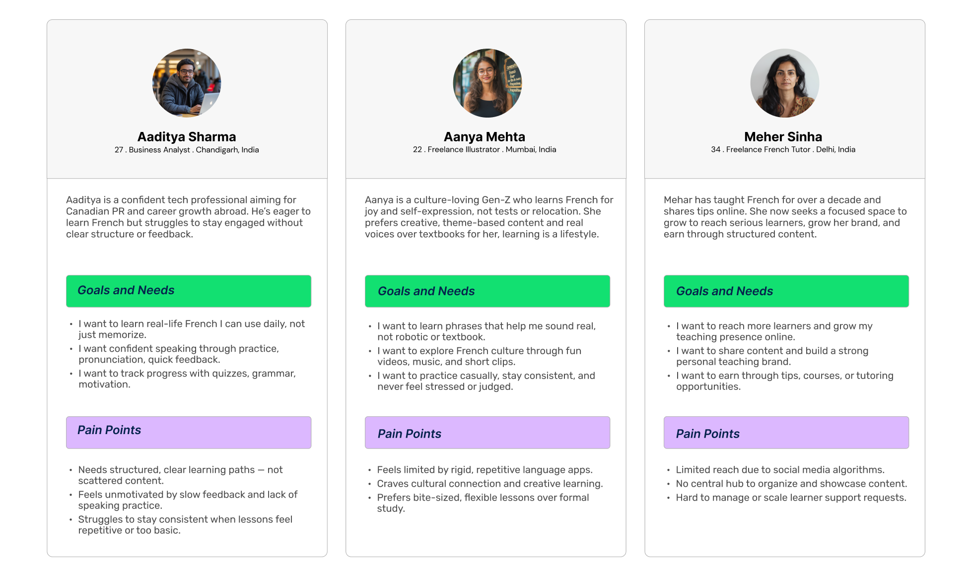 Educational startup brand strategy